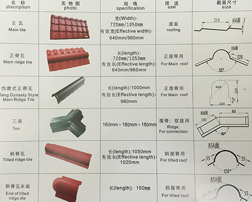 山西合成樹脂瓦